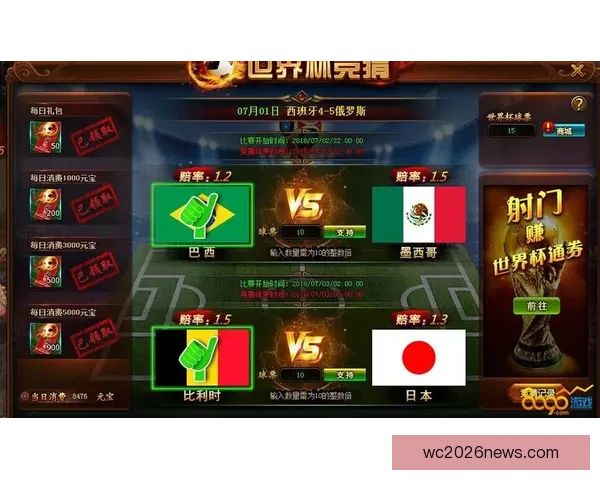 世界杯竞猜赔率变化分析及其对比赛走势的影响解读