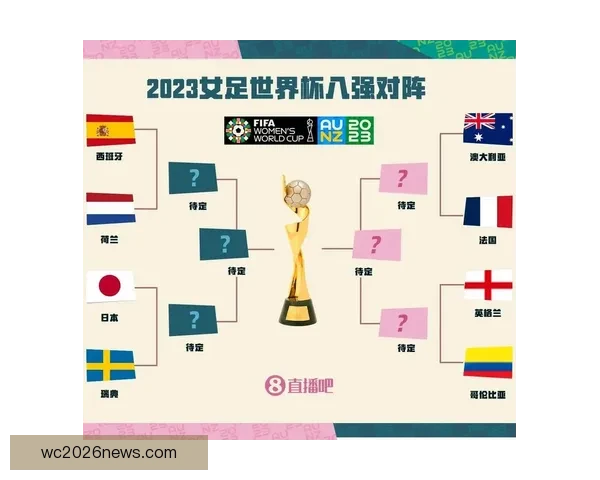 世界杯最新竞猜赔率分析及各球队夺冠概率深度解读