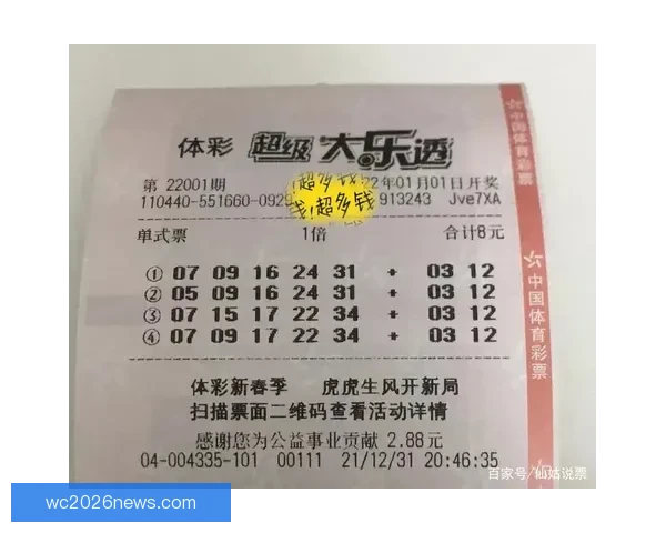 世界杯竞猜投注入口全面分析与热门玩法推荐助你赢得大奖