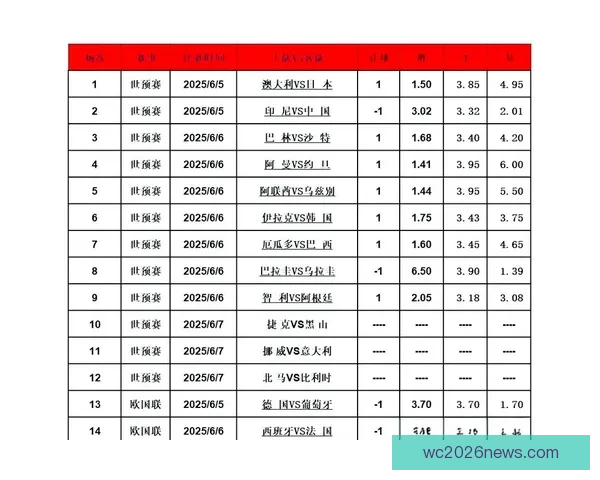 足球竞猜投注全攻略 提升盈利技巧与策略分析 足球竞猜投注全攻略 提升盈利技巧与策略分析