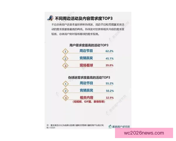 世界杯竞猜胜负规则全解析如何根据比赛形势精准预测最终结果 世界杯竞猜胜负规则全解析如何根据比赛形势精准预测最终结果