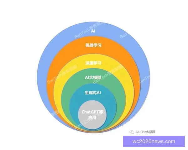 体育竞猜数据模型深度解析与赛事胜负趋势智能预测实战指南 体育竞猜数据模型深度解析与赛事胜负趋势智能预测实战指南