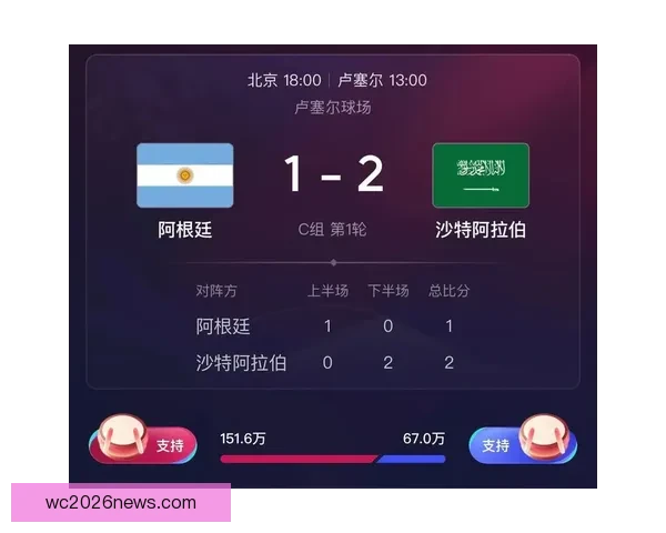 世界杯竞猜正规平台推荐及玩法技巧全解析指南 世界杯竞猜正规平台推荐及玩法技巧全解析指南