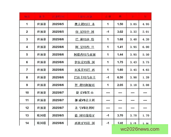 精准足球竞猜策略解析与赛前数据深度分析指南 精准足球竞猜策略解析与赛前数据深度分析指南