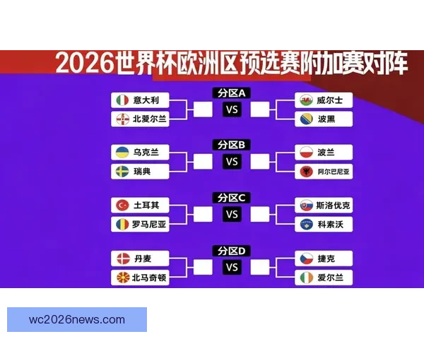 世界杯足球竞猜入口全面指南助你精准预测赛事胜负走势