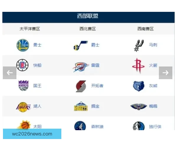NBA扩军方案或将获批 森林狼极有可能调整到东部赛区