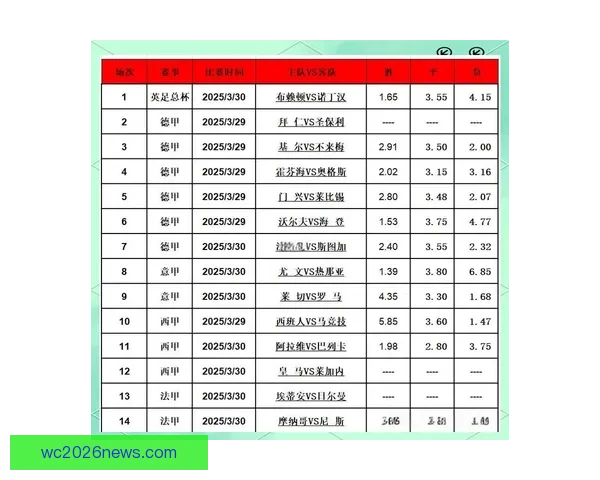 精准足球竞猜策略解析助你稳定提升投注胜率