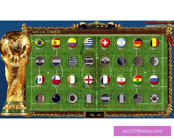 世界杯竞猜预测分析全面解读与各队实力对比预测分析