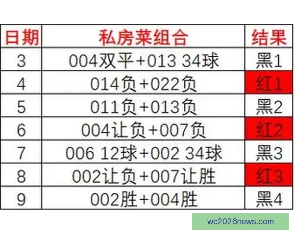 足球竞猜赔率解析与赛果预测全面指南
