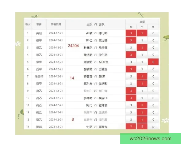 精准足球竞猜策略解析助你稳定提升投注胜率