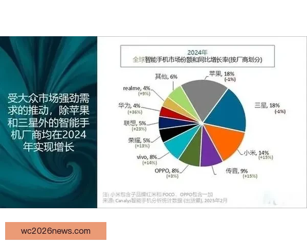 里肯：以稳健为本力争第二名 并超越第三四名大幅领先