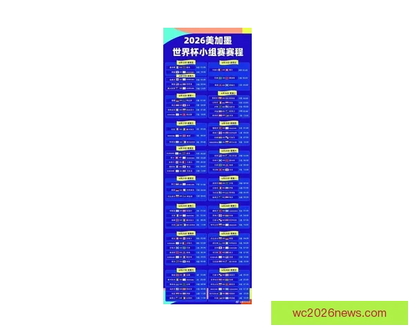 最新世界杯全赛程安排与比赛时间详细指南