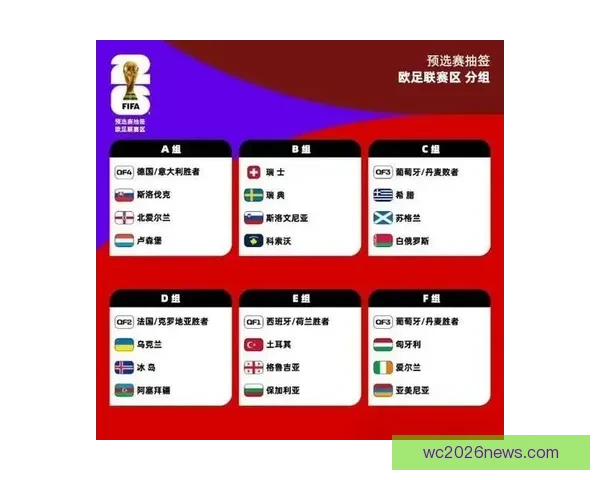 2026世界杯比赛直播全面解析精彩瞬间与赛事进程