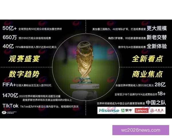 2026世界杯比赛直播全面解析精彩瞬间与赛事进程