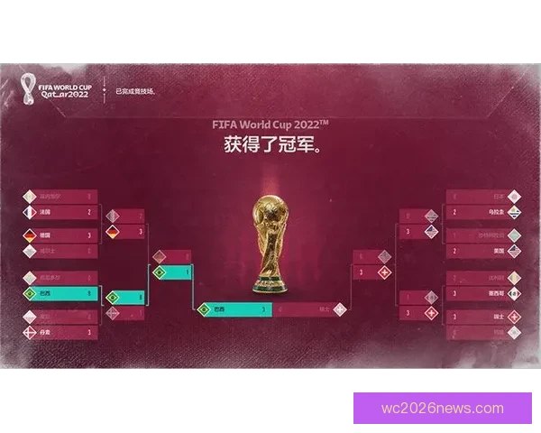世界杯足球竞猜平台全方位解析助你轻松预测赛事结果赢取丰厚奖励